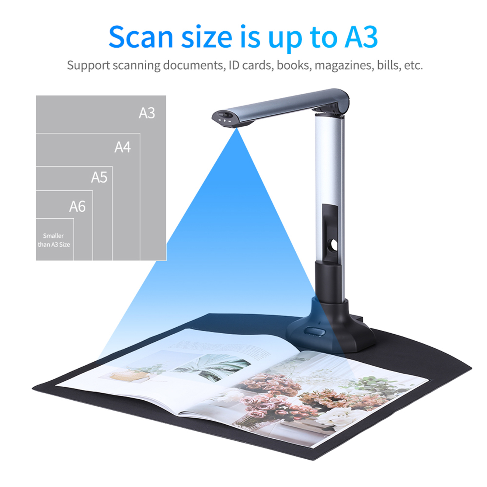 Document Scanner 10MP HD Folda - огляд і ціна Document Scanner Portable