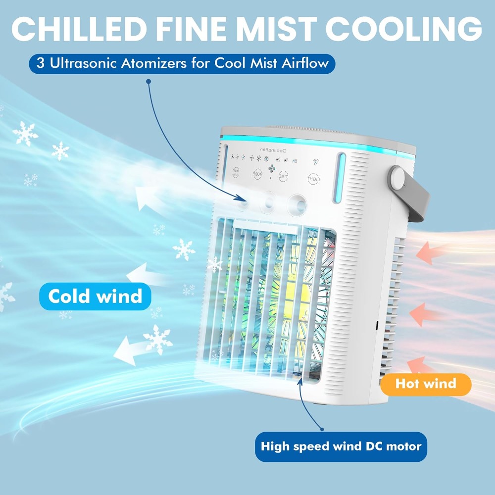 Portable Evaporative Air Coole - огляд і ціна Home Office Or