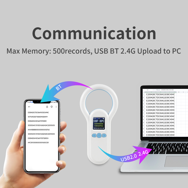 UHF Handheld Reader Portable 2 - огляд і ціна Document Scanner Portable